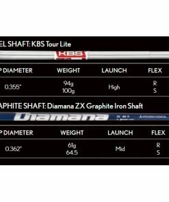 Srixon Golf ZX4 MKII Cavity Back Steel Irons -Golf Clubs Sales 2023 SrixonMKIIZX4specsheetimage 1500x