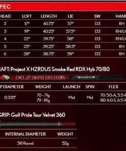 Srixon Golf ZX Mark II Hybrid -Golf Clubs Sales 2023 srixonzxmkIIhybridspecsheetimage 1500x